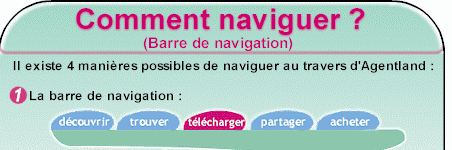 Barre de navigation